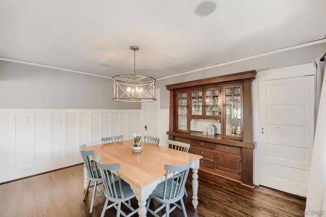 1040 Johnson, San Diego, CA 92103