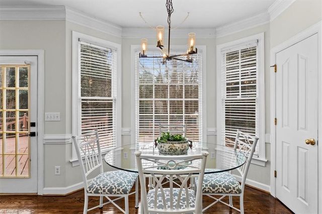 503 WillowView Drive, Greensboro, NC 27455