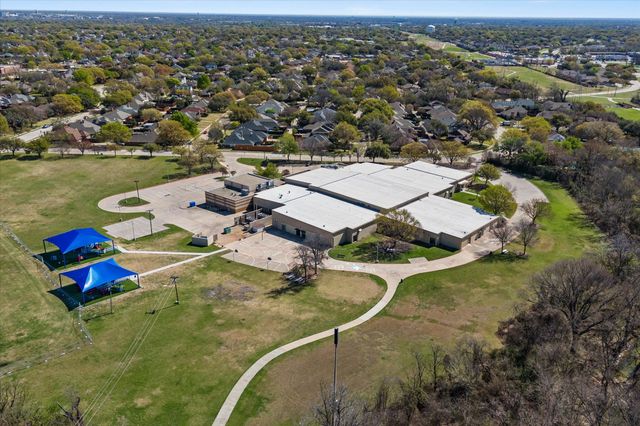 2232 Chadbourne Drive, Plano, TX 75023