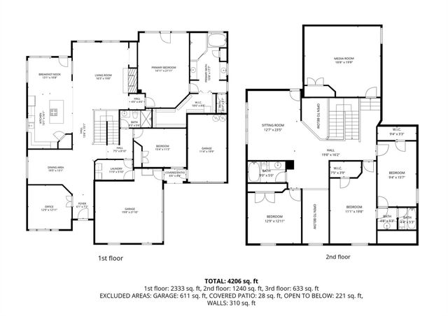 1005 High Hawk Trail, Euless, TX 76039