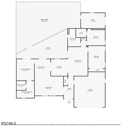 703 SE 33rd TER, Cape Coral, FL 33904