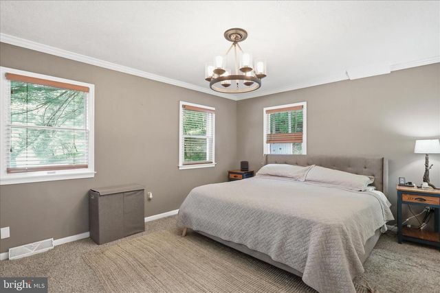 3370 HARPERS FERRY RD, Sharpsburg, MD 21782