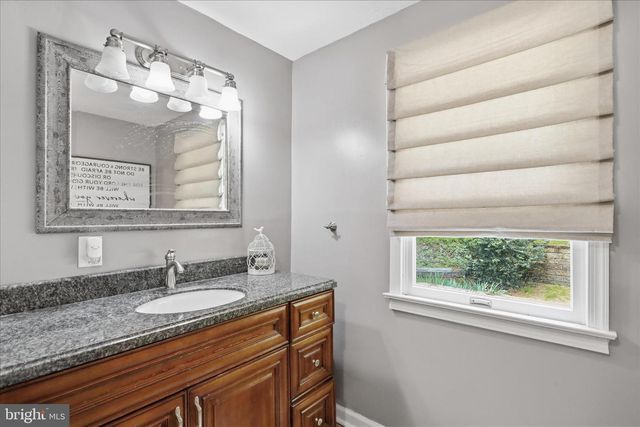3370 HARPERS FERRY RD, Sharpsburg, MD 21782