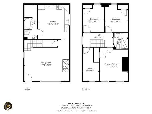 4239 Stanley St, Greenfield, PA 15207