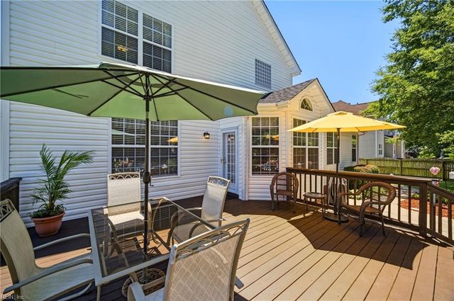 541 Fair Oak DR, Chesapeake, VA 23322