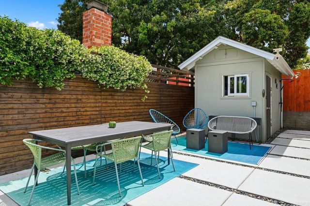 3005 Osceola Avenue, San Diego, CA 92117