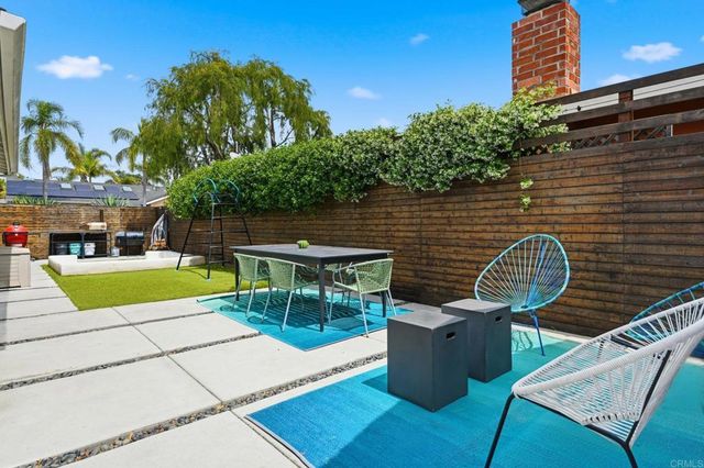 3005 Osceola Avenue, San Diego, CA 92117