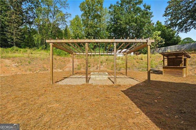 133 Sharon Court, Dallas, GA 30132