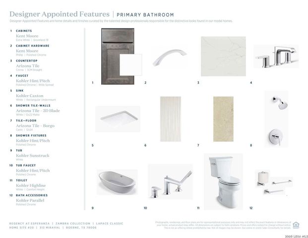 313 Miraval, Boerne, TX 78006