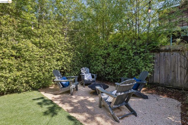 1020 Channing Way, Berkeley, CA 94710