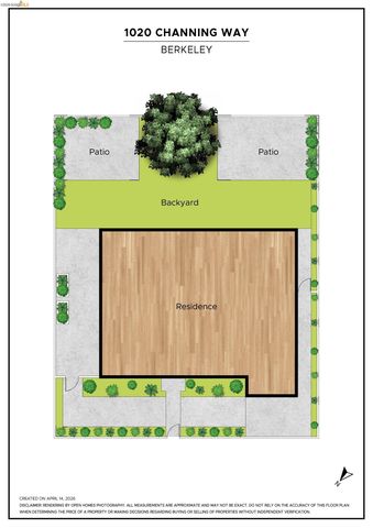 1020 Channing Way, Berkeley, CA 94710