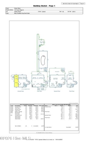 107 Ocean Ridge Drive, Atlantic Beach, NC 28512