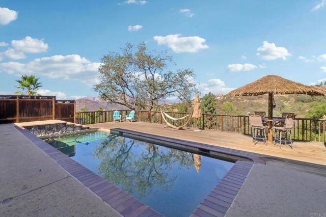 1921 Via Corina, Alpine, CA 91901