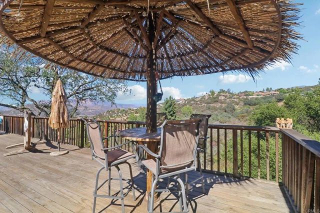 1921 Via Corina, Alpine, CA 91901