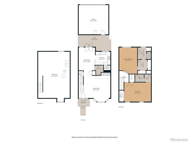 7609 S Cove Circle, Littleton, CO 80122