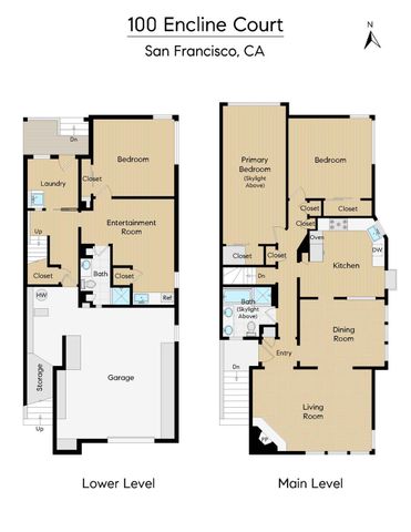 100 Encline Court, San Francisco, CA 94127