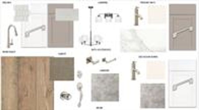 134 Anderson Oaks Lane 84, Easley, SC 29642