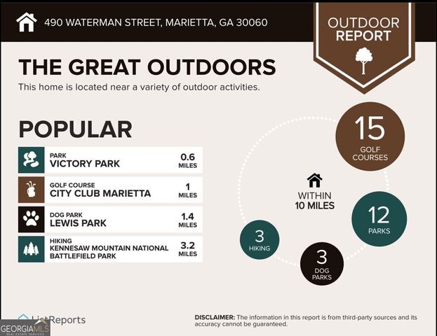 494 Waterman Street, Marietta, GA 30060