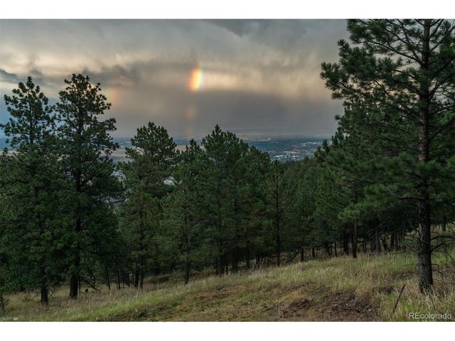 298 Parkview Ave, Golden, CO 80401