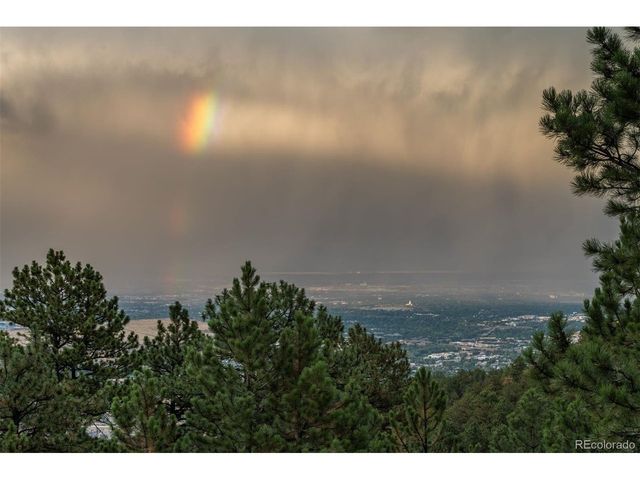 298 Parkview Ave, Golden, CO 80401