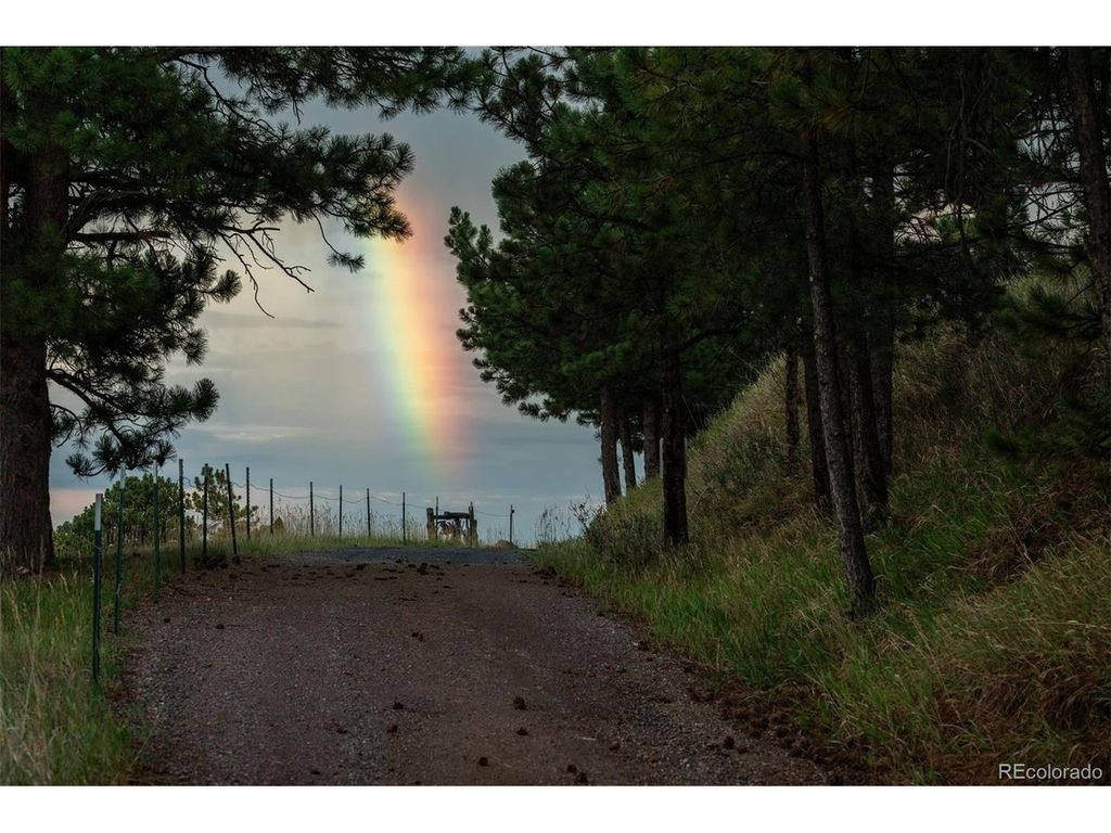 298 Parkview Ave, Golden, CO 80401