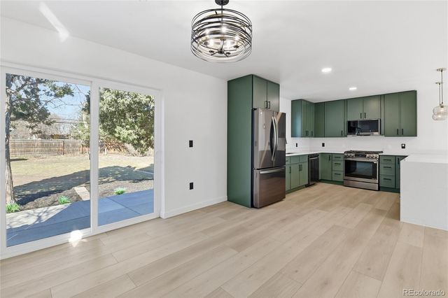 1431 S Glencoe Street, Denver, CO 80222