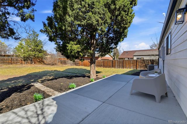 1431 S Glencoe Street, Denver, CO 80222