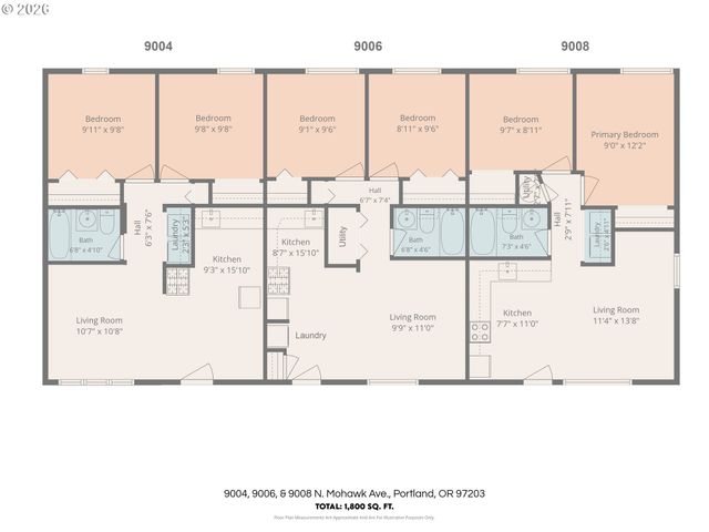 9004 N MOHAWK Ave, Portland, OR 97203