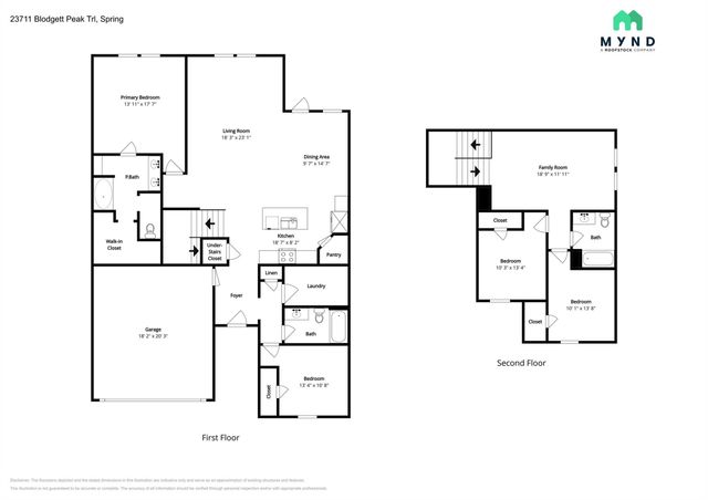 23711 Blodgett Peak Trail, Spring, TX 77373