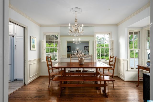 2921 PUMP HOUSE ROAD, Mountain Brook, AL 35243