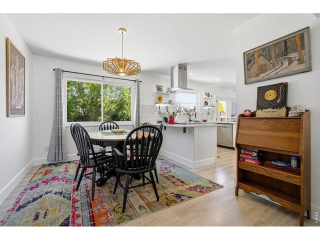 343 22nd St SE, Loveland, CO 80537