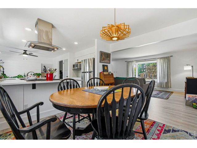 343 22nd St SE, Loveland, CO 80537