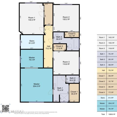 1936 E Vera Cruz Vista, Tucson, AZ 85713