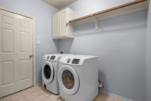 1625 Tree Line Road, Flower Mound, TX 75028