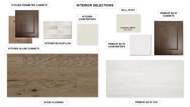 1501 Sunset Point Drive, Lakewood Village, TX 75068