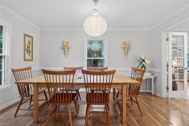 4652 Truman LN, Virginia Beach, VA 23455