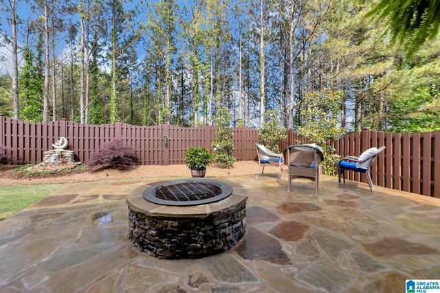 6052 MOUNTAIN VIEW TRACE, Trussville, AL 35173