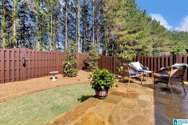 6052 MOUNTAIN VIEW TRACE, Trussville, AL 35173