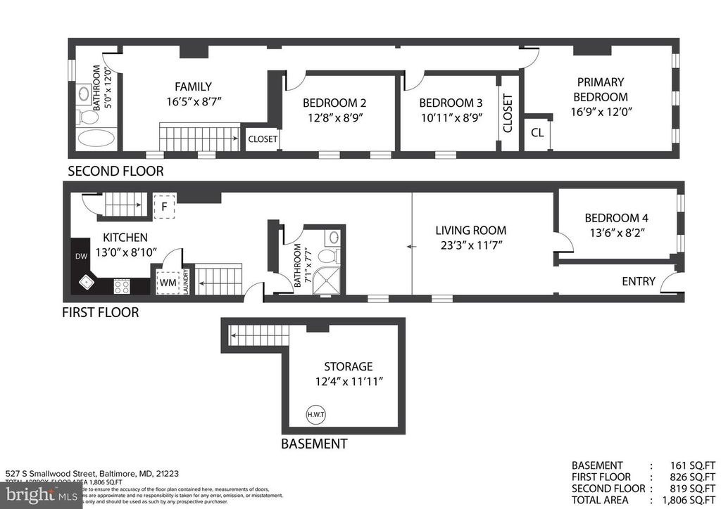 527 S SMALLWOOD ST, Baltimore, MD 21223