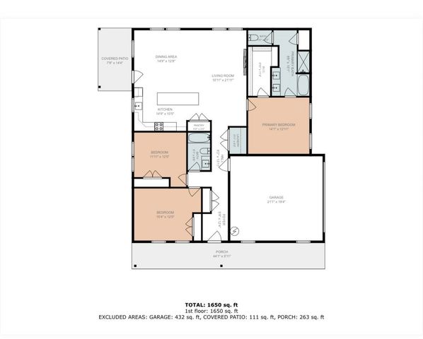 208 Eastbrook Road, Gaffney, SC 29340