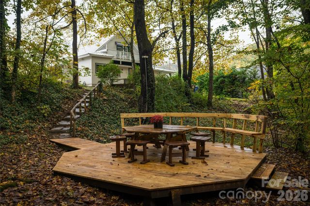 125 Timberline Drive, Maggie Valley, NC 28751