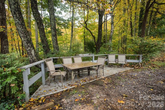 125 Timberline Drive, Maggie Valley, NC 28751