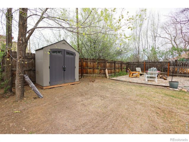 507 W 11th Street, Loveland, CO 80537