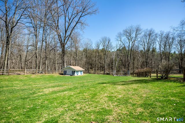 120 Sharon Valley Road, Sharon, CT 06069