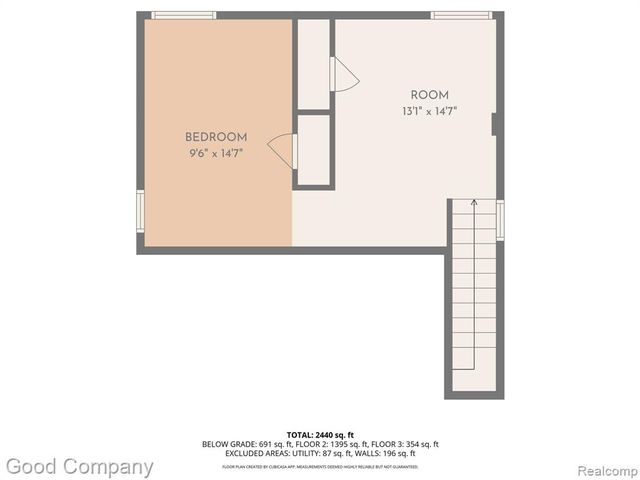 525 E Lewiston Avenue, Ferndale, MI 48220