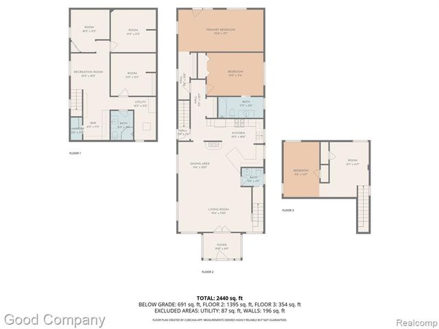 525 E Lewiston Avenue, Ferndale, MI 48220