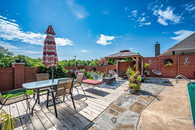 19704 Harness Court, Edmond, OK 73012