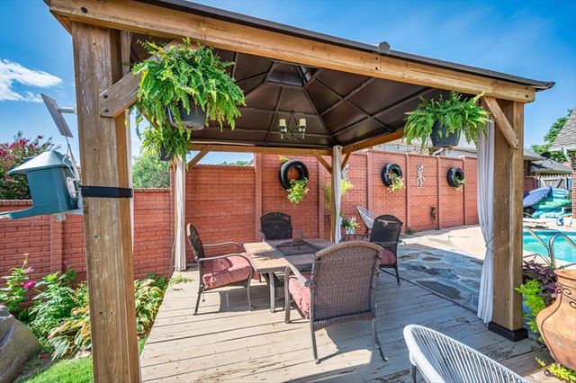 19704 Harness Court, Edmond, OK 73012