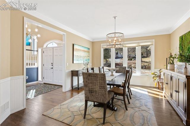 3236 S Electra Drive, Colorado Springs, CO 80906