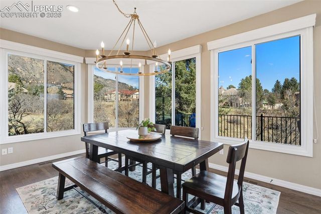 3236 S Electra Drive, Colorado Springs, CO 80906